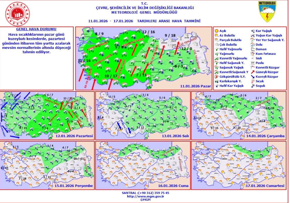 11.01-17.01. 2026 Yağış Durumu Kar Geliyor