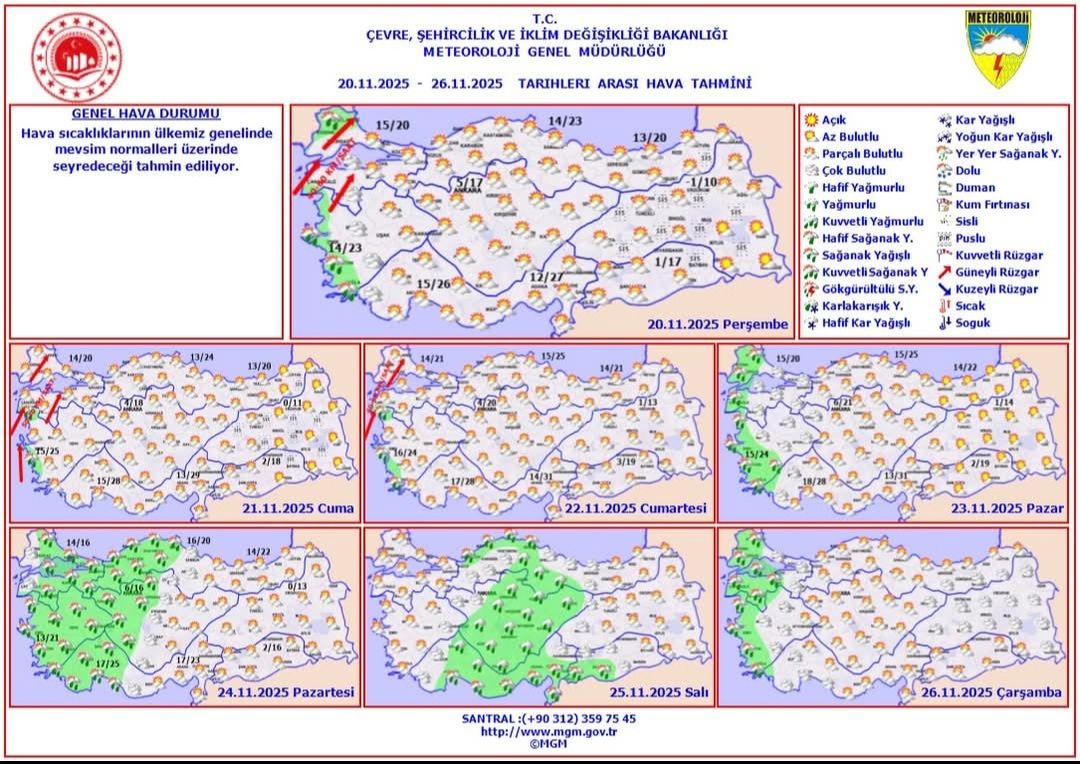 20-26 Kasım Meteorolojik Veriler 